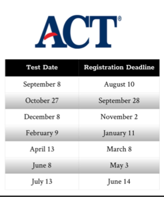 Loomis Public School ACT Registration Deadlines