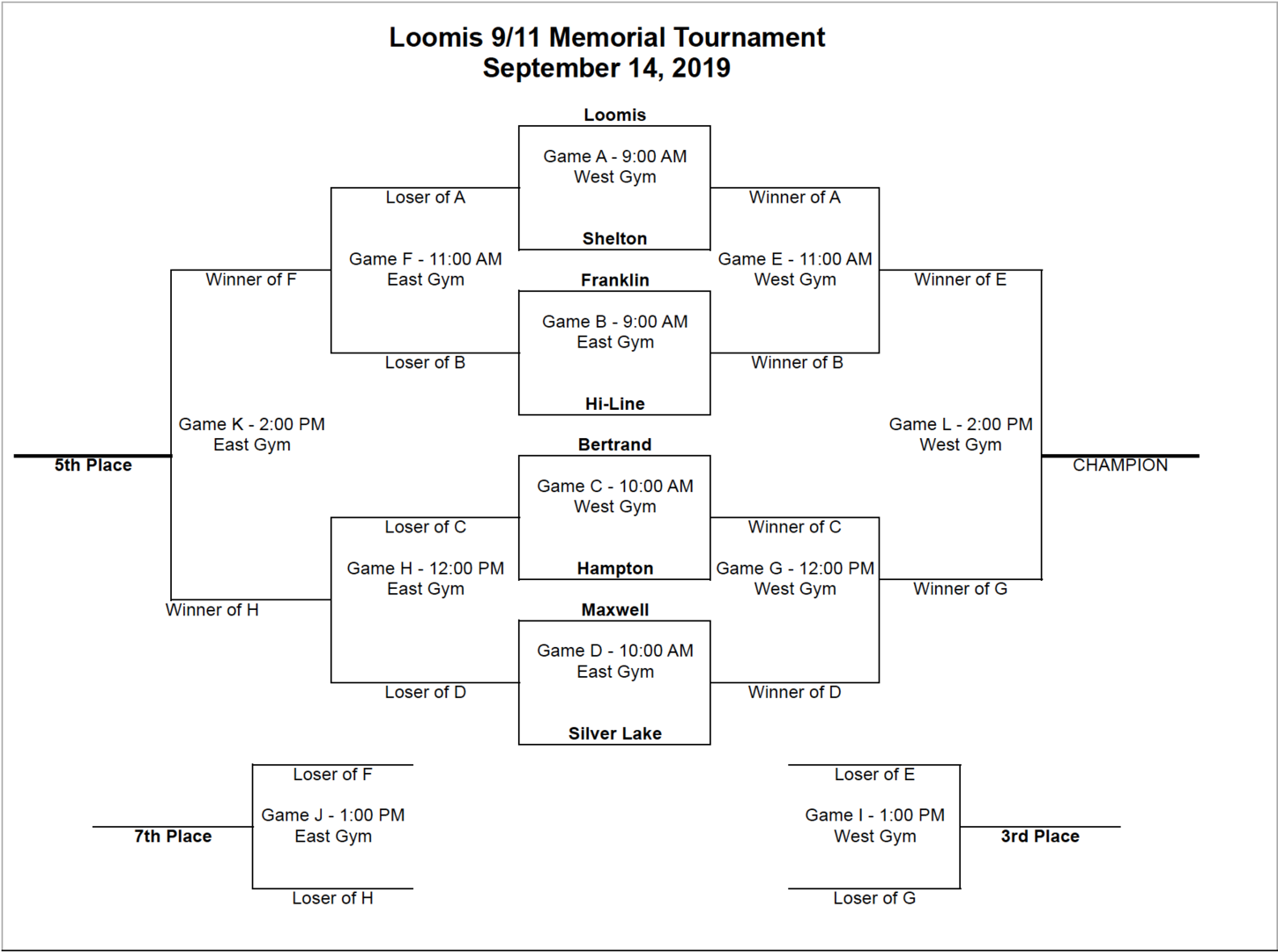 Loomis 9/11 Memorial Tournament 